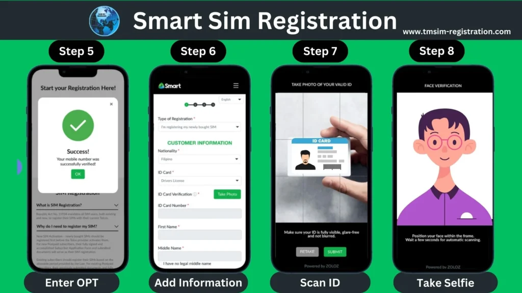 Smart SIM Registration Steps Online Through Link